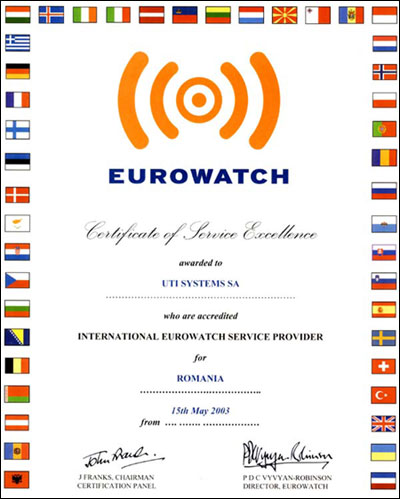 eurowatch